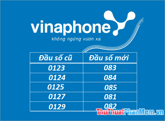 Đầu số 082 Vinaphone