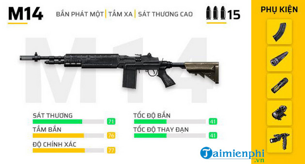 How to Master the M14 Rifle in Free Fire