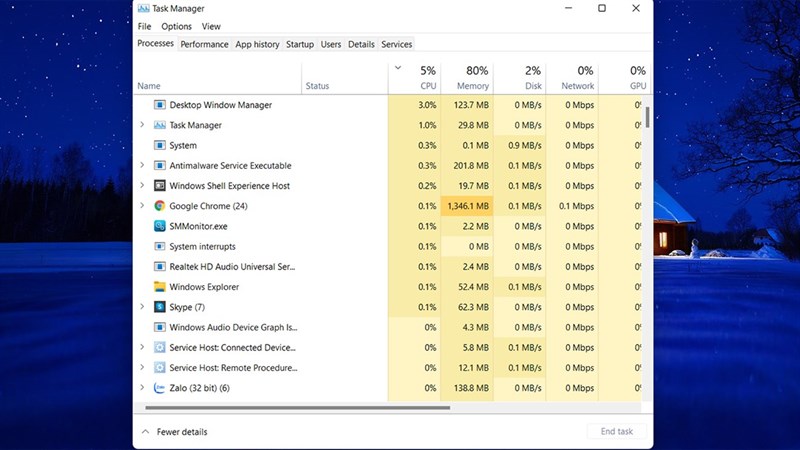 3 ways to speed up your SSD on Windows 11 for faster and smoother ...