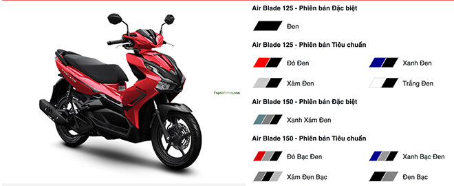 Exploring the Upgrades of Honda Air Blade 2021