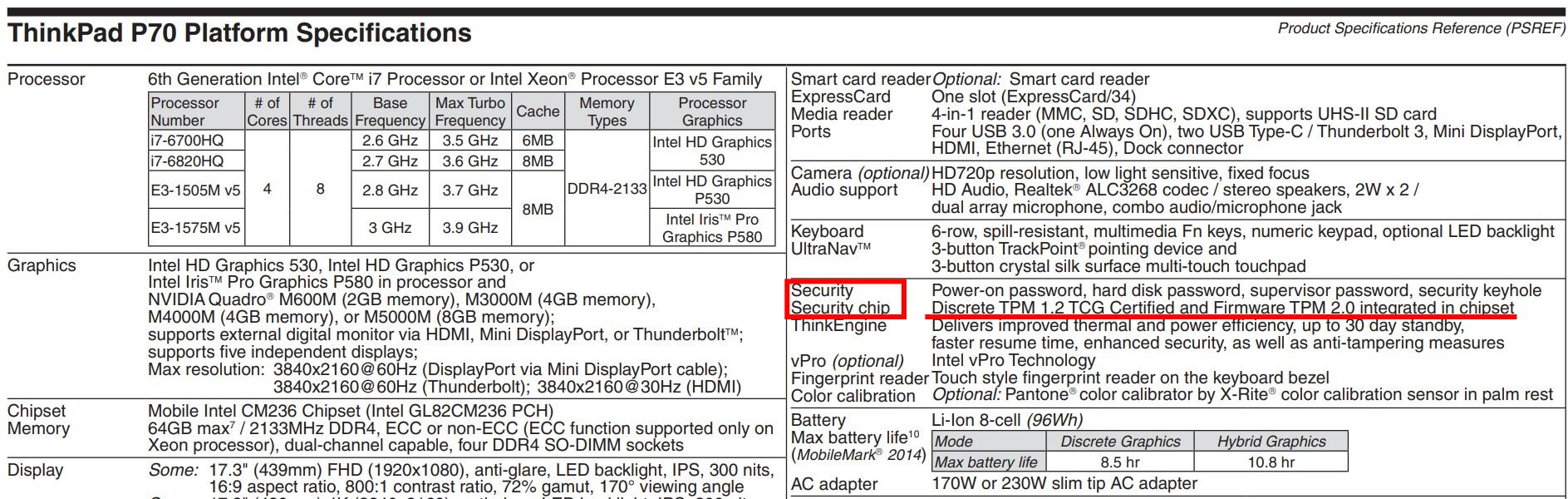 Windows 10 đã đưa Ra Yêu Cầu Về Tpm 20 Cpu Trước 2018 Không Gây Ra Vấn đề Cách Bật Tpm Trong Bios 7337