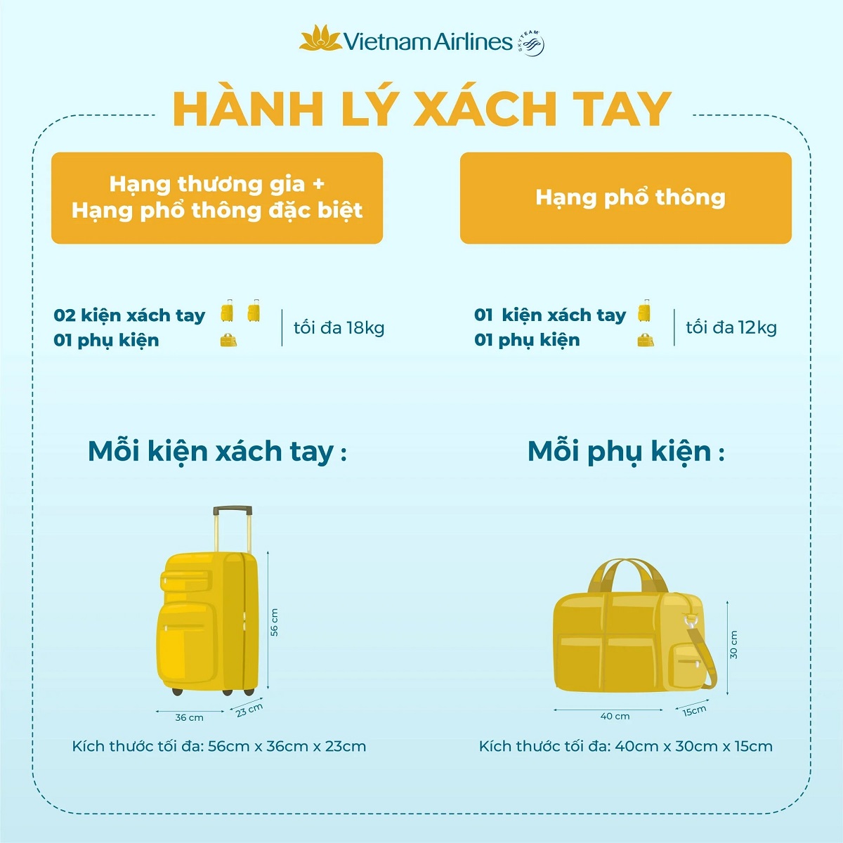 Vietnam Airlines Baggage Policy Essential Guidelines 2024 Mytour Mytour