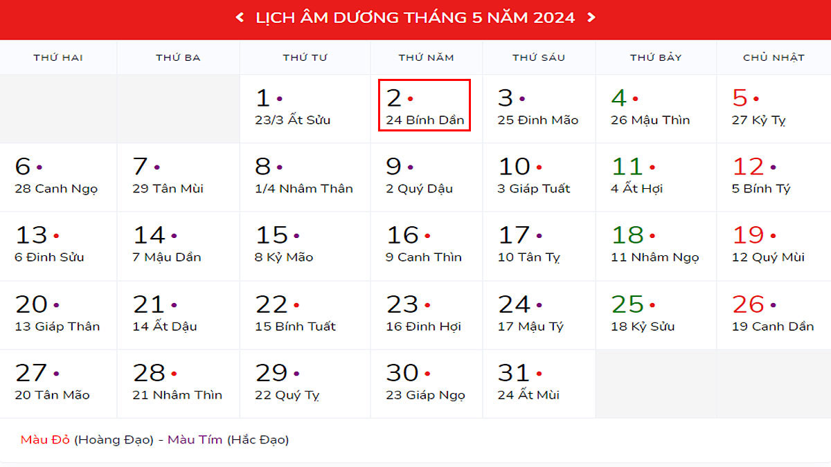 Ngày xuất hành may mắn trong tháng 5 theo lịch âm 2024