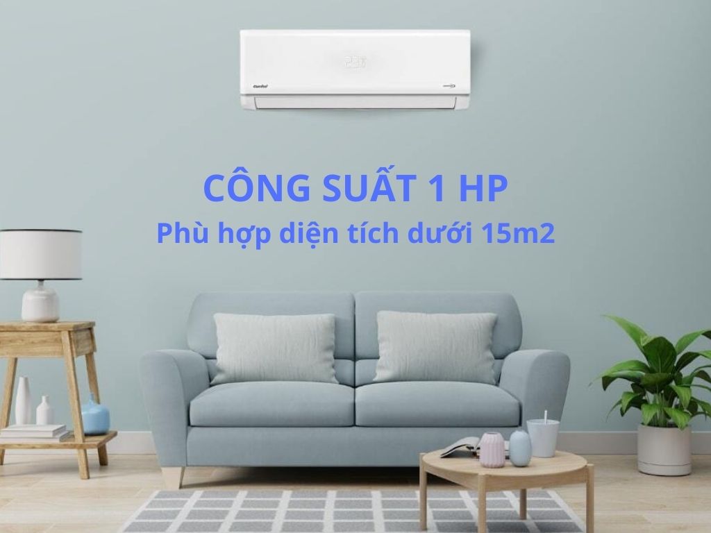 What is AC Horsepower? Viewing AC's Horsepower Guide Mytour