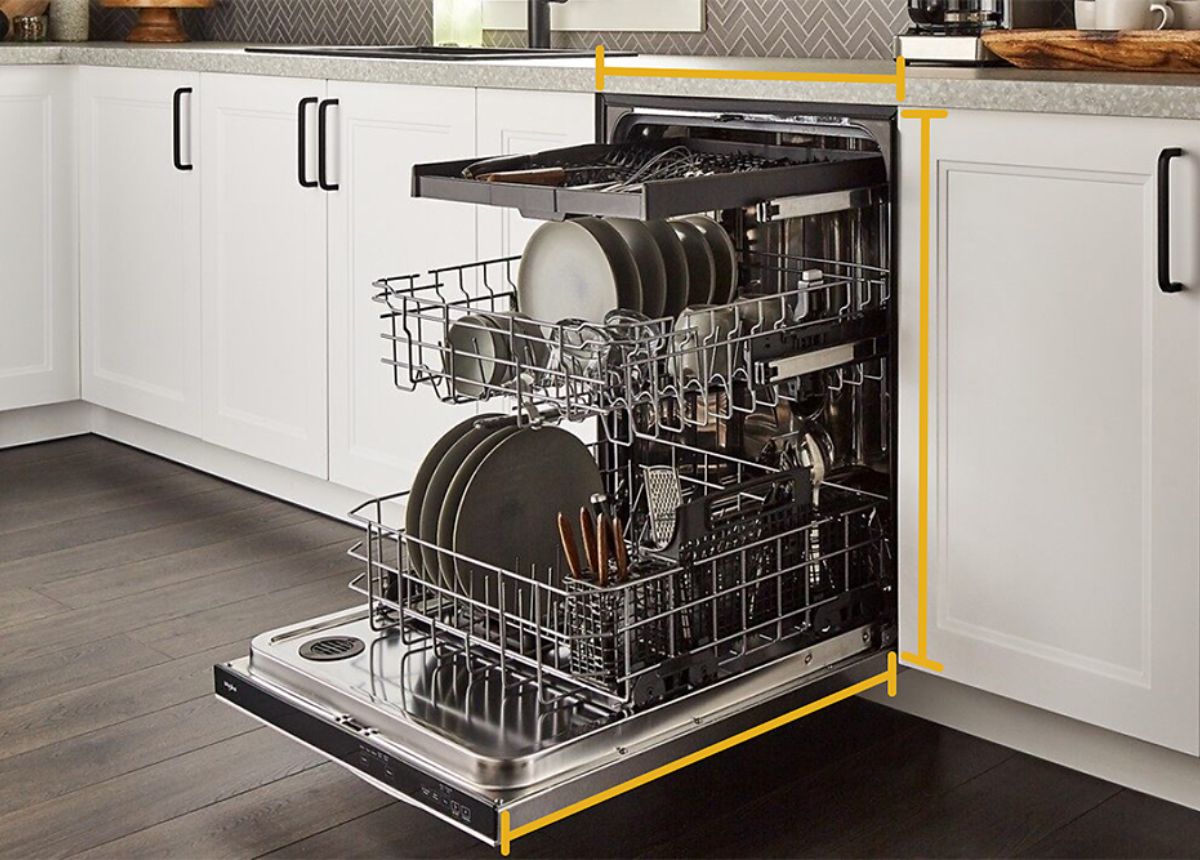 Explore the Most Popular Dishwasher Sizes Today Mytour