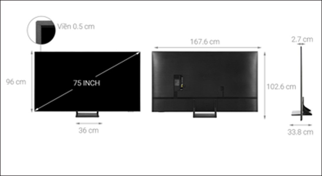 Câu hỏi thường gặp khi mua tivi 75 inch