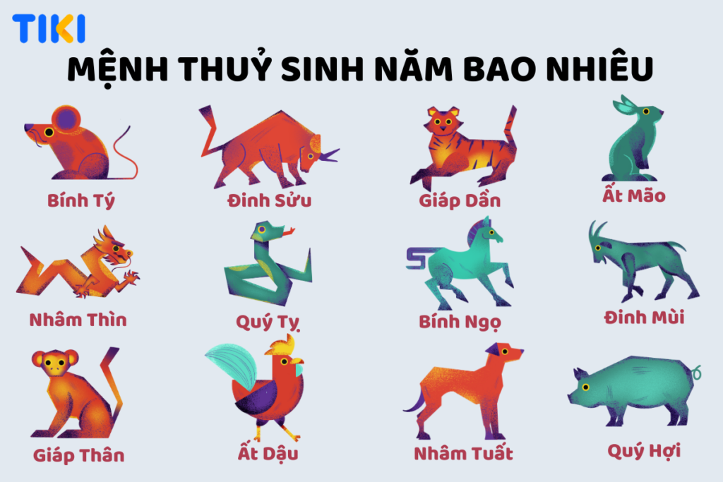 Con số may mắn và lời khuyên về tài chính