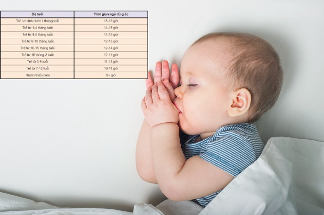 Effective Sleeping Positions for Height Growth in Children