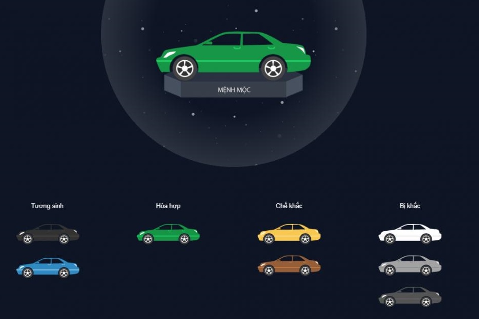 Màu của titan là gì? Màu xe titan phù hợp với người mệnh nào?