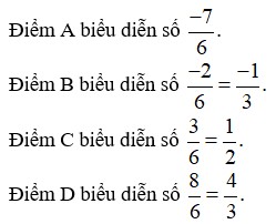 1.3 SGK Toán 7: Khám Phá Số Hữu Tỉ Và Ứng Dụng