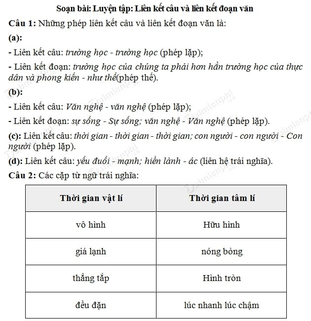 Tìm Lại Tài Khoản Riot Đã Liên Kết Với Garena - Hướng Dẫn Chi Tiết và Giải Pháp Hiệu Quả