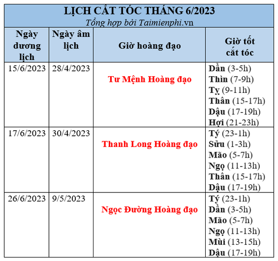 Những Ngày Nên Tránh Cắt Tóc Trong Tháng 6