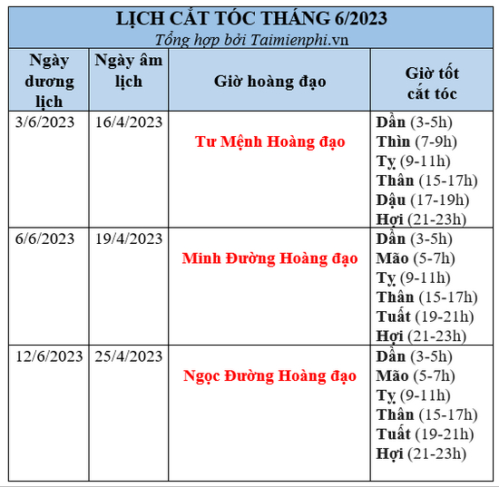 6. Những lời khuyên về việc chăm sóc tóc sau khi cắt