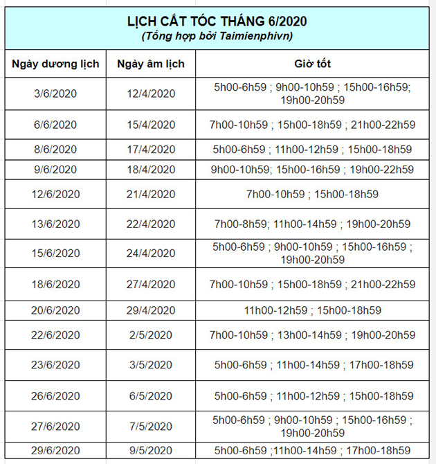 3. Hướng dẫn chọn ngày cắt tóc theo tuổi trong tháng 6