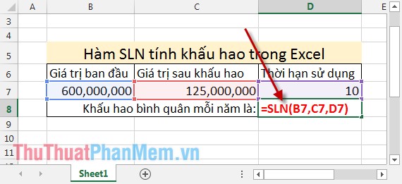 SLN Function - Returns the depreciation value of an asset using the ...