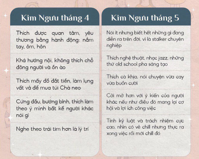 Tính cách chung của Kim Ngưu nữ