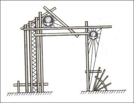 Danh sách mẫu cổng trại đẹp nhất