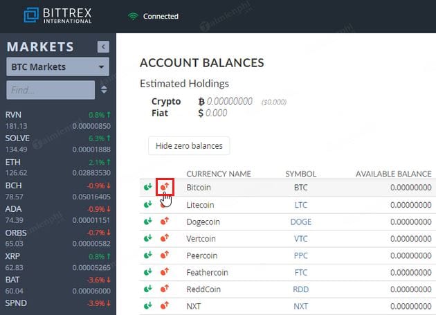 Hướng dẫn gửi và rút tiền trên sàn Bittrex