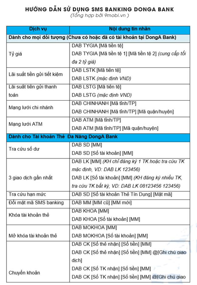 Dịch vụ SMS Banking của Đông Á: Bí quyết đăng ký và sử dụng