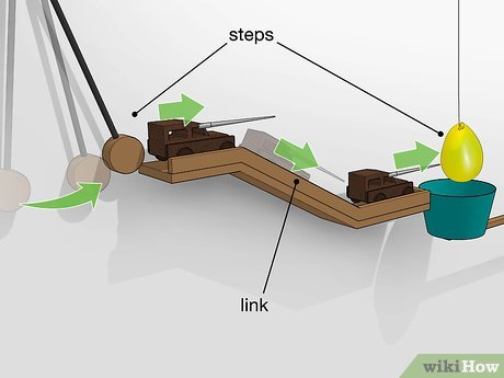 Cách xây dựng Máy Rube Goldberg tự làm: 10 bước