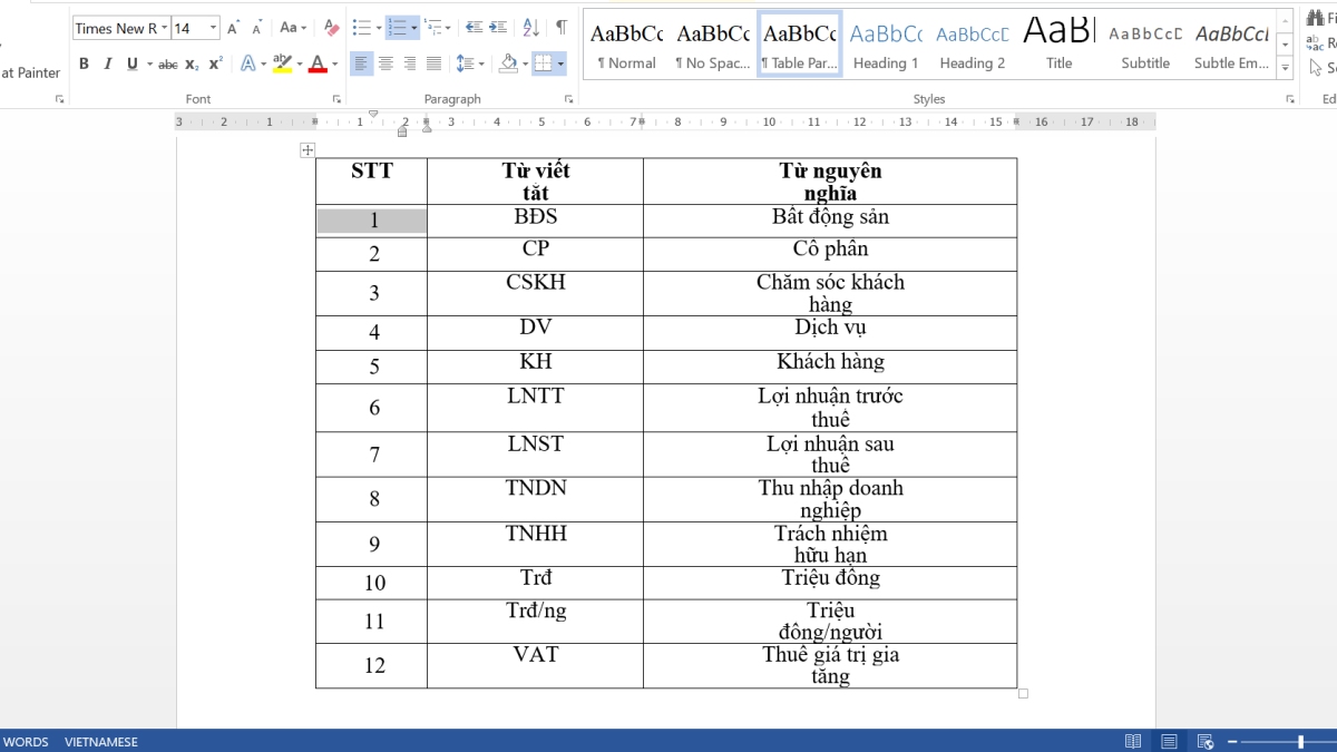 Hai cách dễ dàng để thực hiện việc đánh số thứ tự 1.1 1.2 trong Word