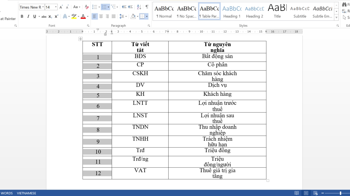 Hai cách dễ dàng để thực hiện việc đánh số thứ tự 1.1 1.2 trong Word