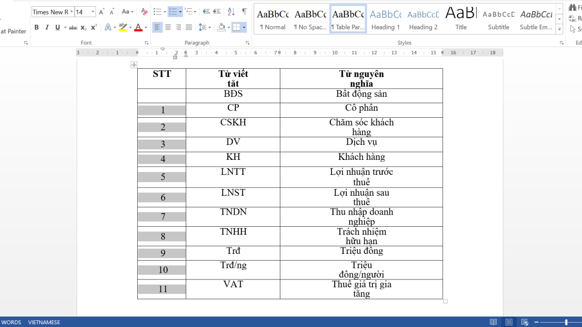 Hai cách dễ dàng để thực hiện việc đánh số thứ tự 1.1 1.2 trong Word