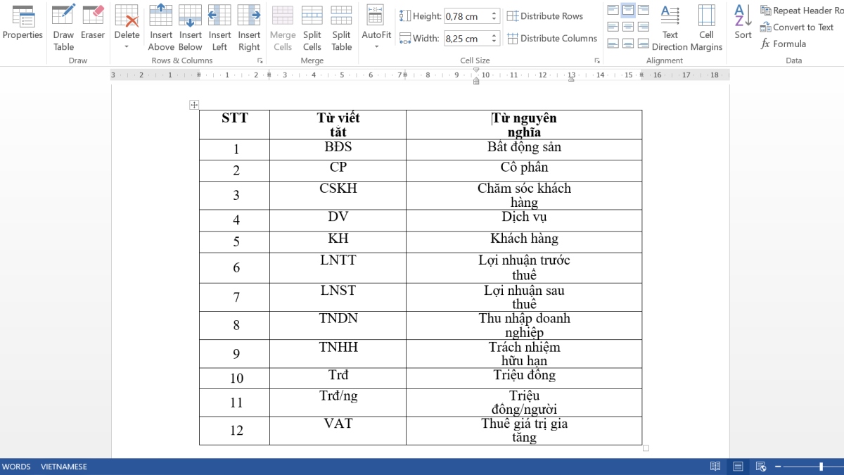 Hai cách dễ dàng để thực hiện việc đánh số thứ tự 1.1 1.2 trong Word