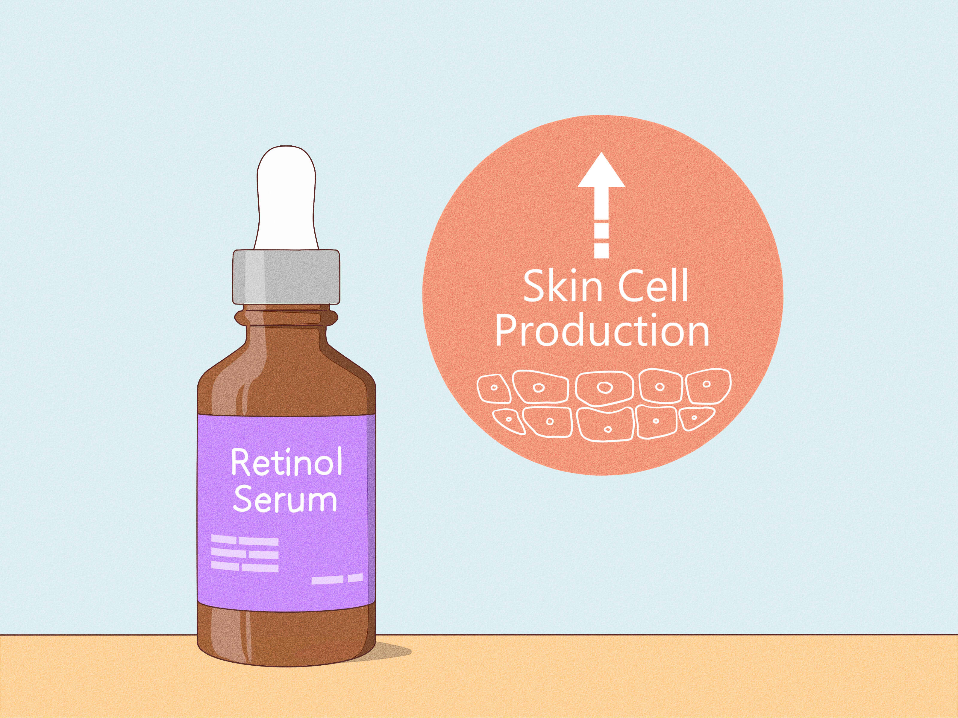Mixing Hyaluronic Acid and Retinol Benefits & Side Effects