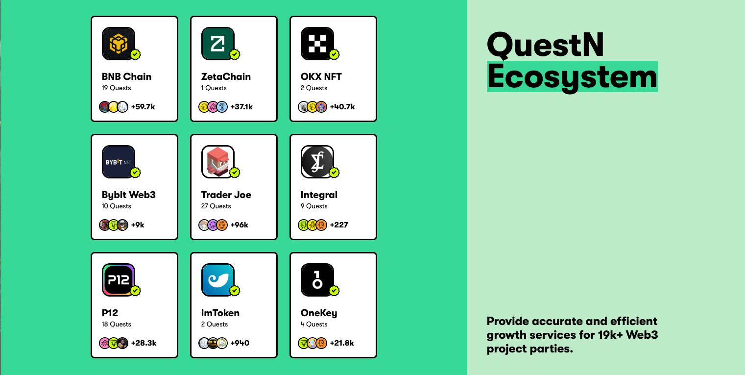 QuestN là gì? Cách săn Airdrop trên QuestN