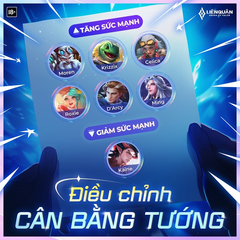 Bảng Reset Rank Liên Quân 2024 S2, cập nhật mới nhất về mùa S2 2024