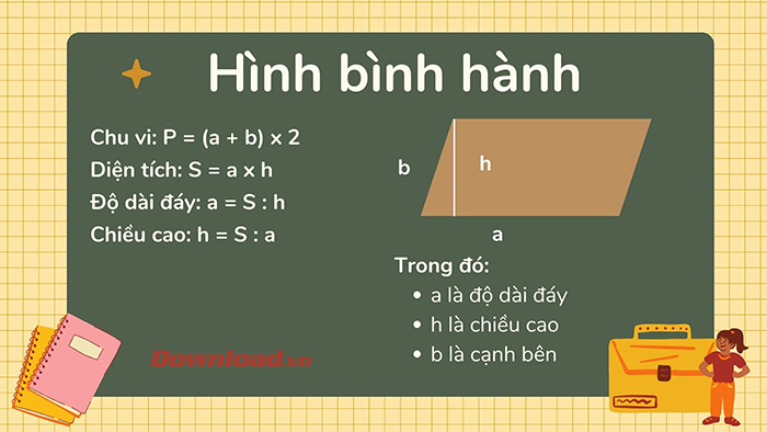 Cách tính chu vi hình bình hành là gì? Công thức và ví dụ minh họa chi tiết