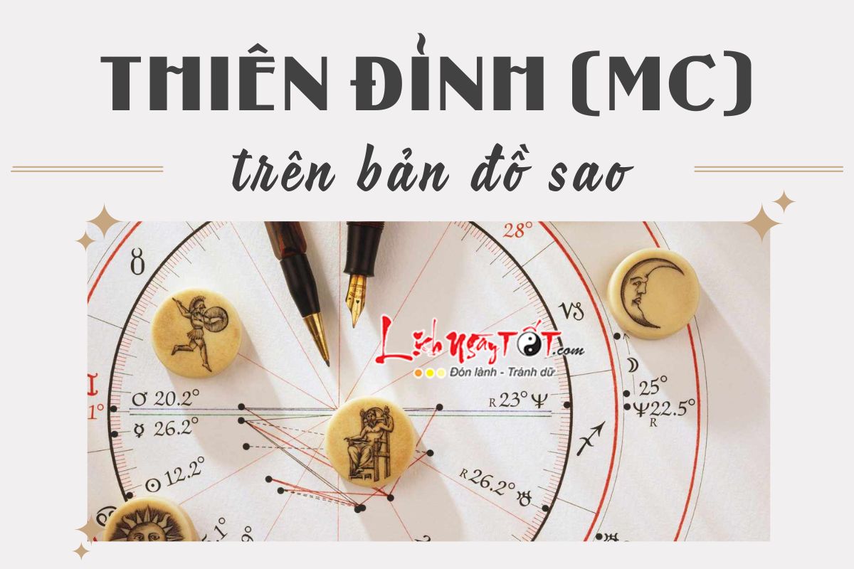 4. Sự Tương Quan Giữa Thiên Đỉnh Và Các Yếu Tố Thiên Văn Khác