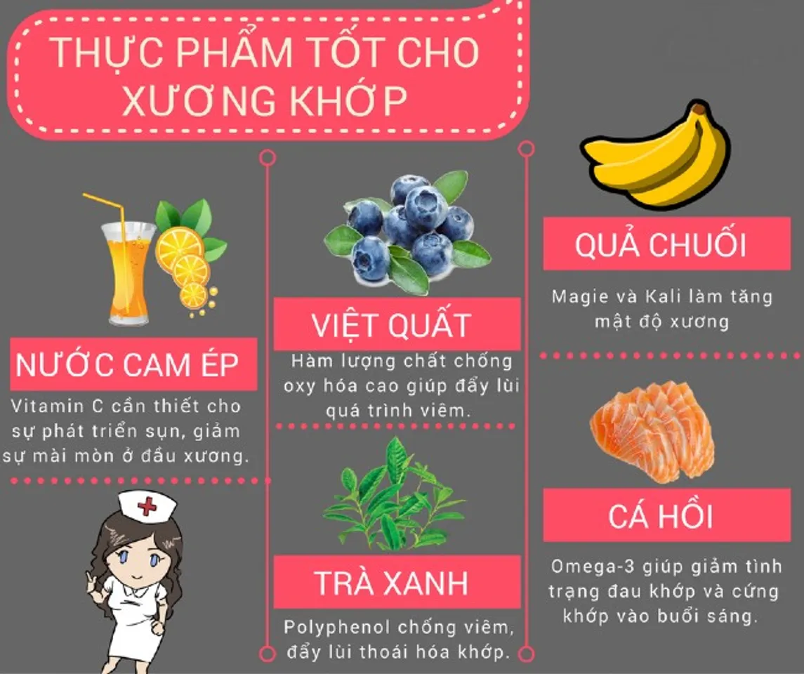 Danh sách đồ ăn đảm bảo chất lượng cho những người bị bệnh dịch về xương khớp