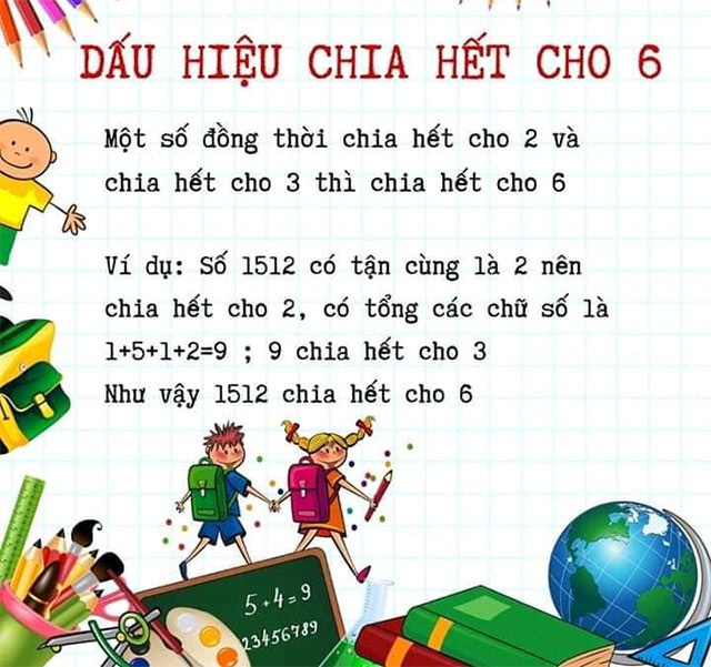 Những Số Chia Hết Cho 6 - Cách Xác Định và Bài Tập Thực Hành