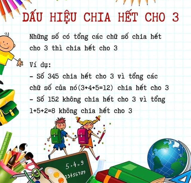 Dấu Hiệu Chia Hết Cho 12: Hướng Dẫn Đầy Đủ Và Chi Tiết Nhất