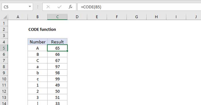 Hàm CODE trong Excel - Mytour