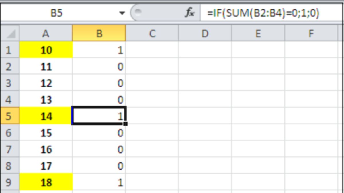 Cách tính tổng các ô không liền nhau trong Excel cách 4 bước 2