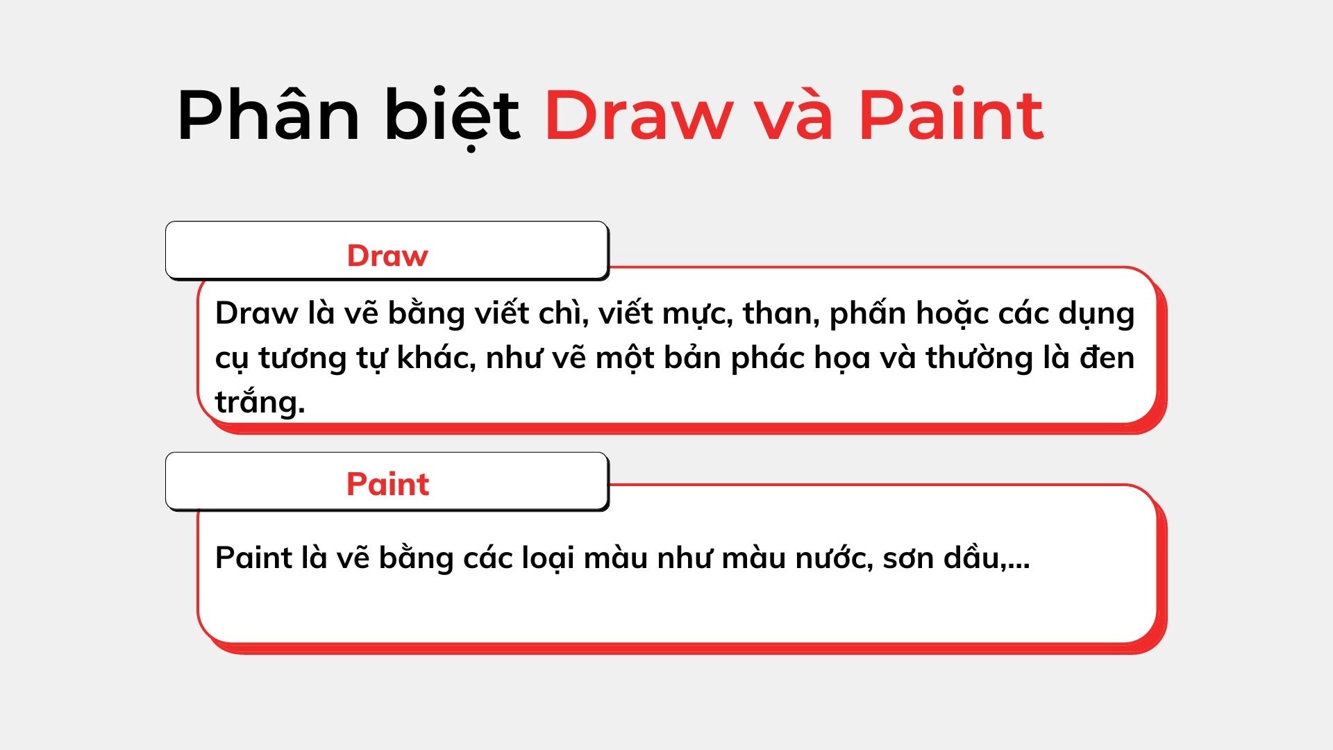 Drawing nghĩa là gì? Tìm hiểu chi tiết về nghĩa, cách dùng và ví dụ