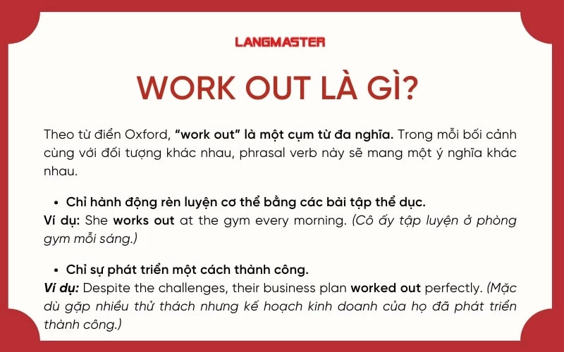 WHAT IS WORK OUT? STRUCTURE AND SYNONYMS OF WORK OUT