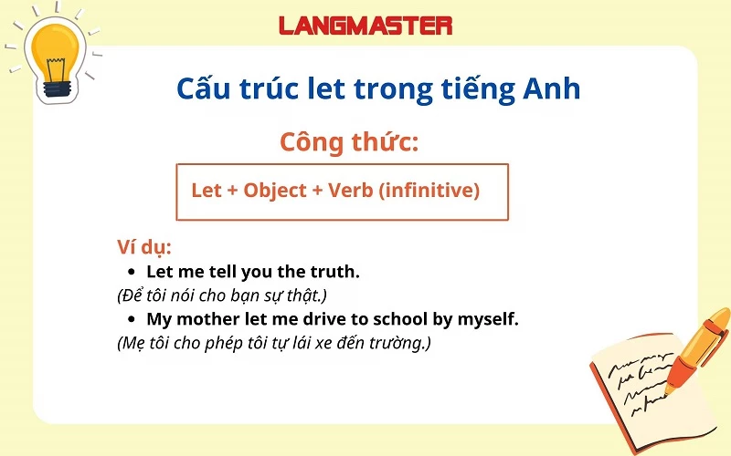 5 PHÚT THÀNH THẠO CẤU TRÚC LET, LETS VÀ LET’S TRONG TIẾNG ANH