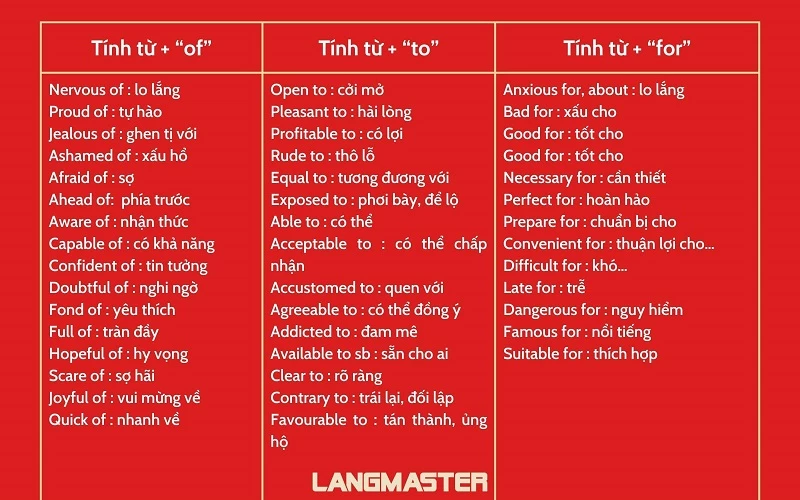 6. Cụm Tính Từ Trong So Sánh Hơn Và So Sánh Nhất