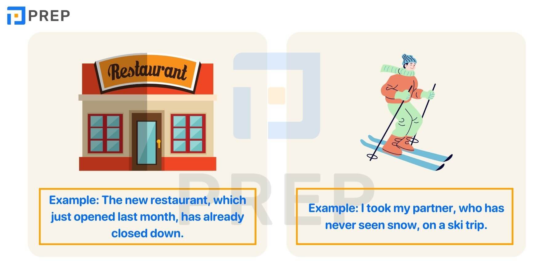 What is a relative clause? Formation structure of a relative clause
