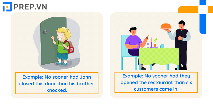 What exactly does No sooner mean? Detailed structure of No sooner in ...