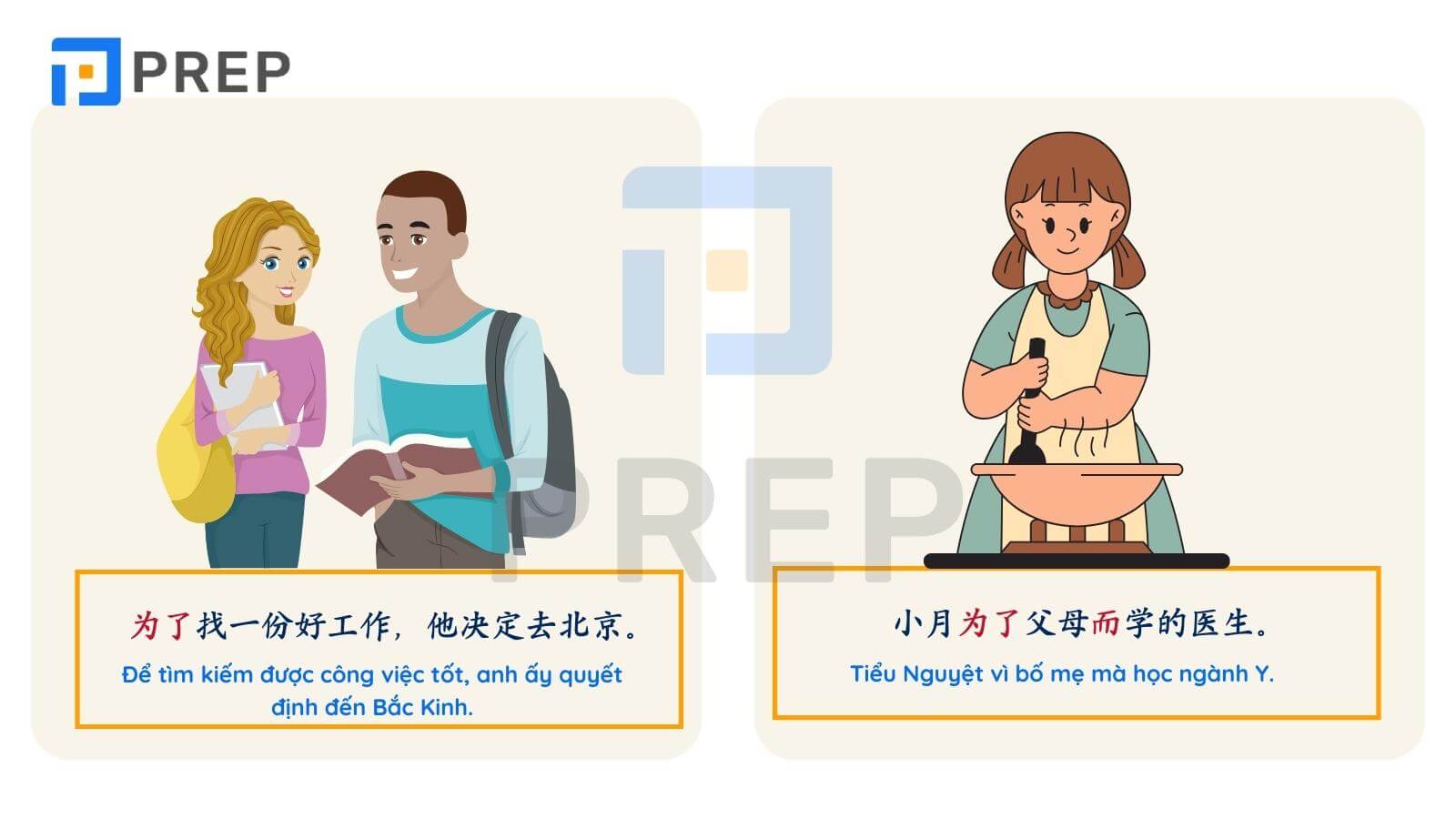 Một ví dụ về cấu trúc để thực hiện điều gì đó trong tiếng Trung