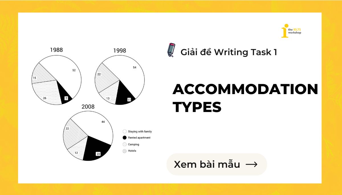 Bài Mẫu Chủ đề Types Of Accommodation Trong Ielts Writing Task 1