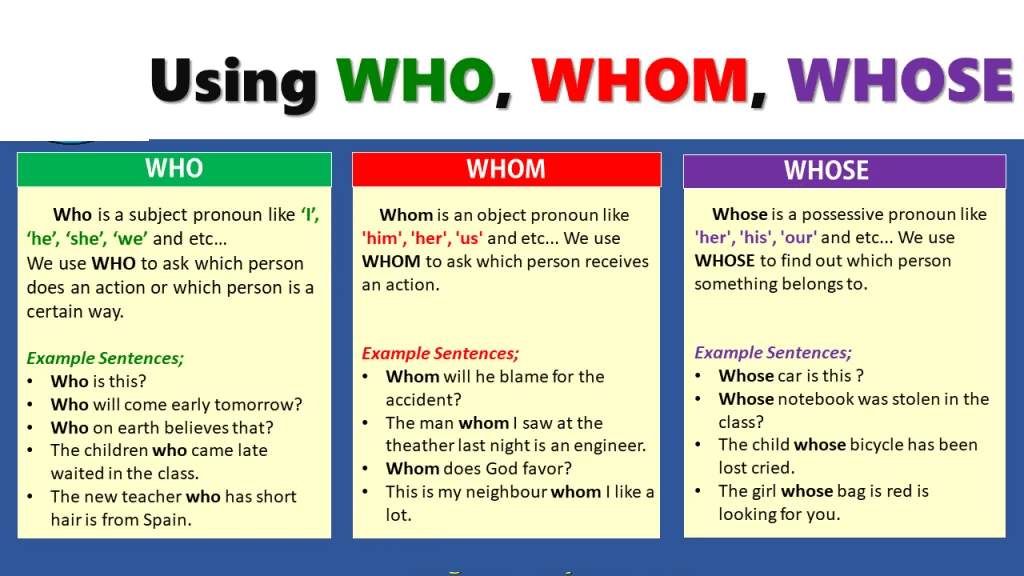 Khi Nào Dùng Who Khi Nào Dùng Whose: Hướng Dẫn Chi Tiết và Dễ Hiểu