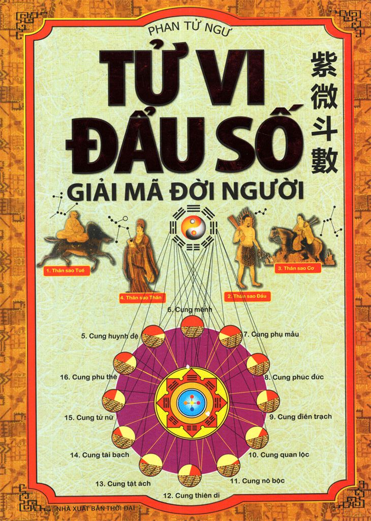Sách tử vi giúp ra quyết định