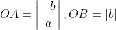 OA = left | rac{-b}{a} 
ight |; OB = left | b 
ight |