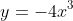 y = -4x^{3} + 4x; y'=0Leftrightarrow left{egin{matrix} x=0 & \ x=pm1 & end{matrix}
ight.